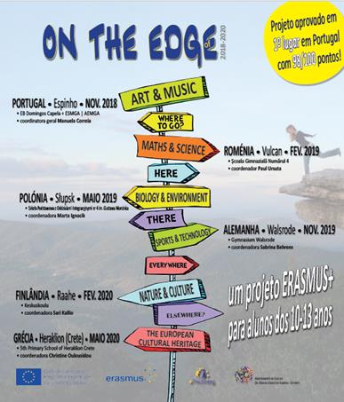 On the edge poster